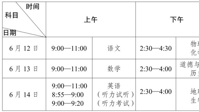 快船媒体：全明星最亮眼的是库里VS约内斯库 其他项目无一能媲美