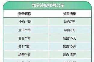 TA：赛季前曼联门将告知阿迪希望球衣更修身，但奥纳纳穿不下