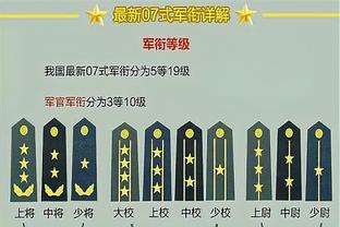 ?迪文岑佐打趣：要是布伦森多给我传球 我能进15记三分